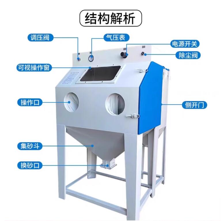 噴砂機(jī)-手動干式噴砂機(jī)