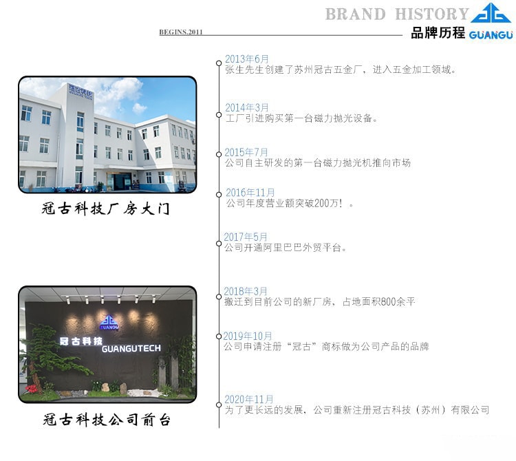 冠古科技發展歷程